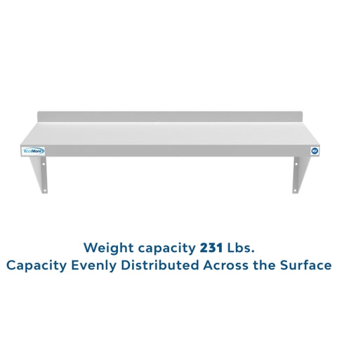 12" x 36" 18-Gauge Stainless-Steel Heavy Duty Wall Shelf