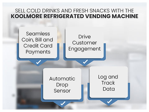 Refrigerated Snack Vending Machine with 36 Slots Featuring a Credit Card Reader and Coin/Bill Acceptor in Black (KM-VMR-30-BCR)